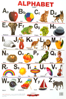 alphabet(chart)