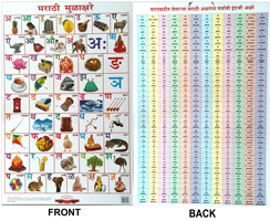 marathi-mulaakshare-va-barakhadi