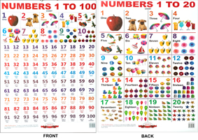 numbers-1-to-100-and-numbers-1-to-20-(chart)