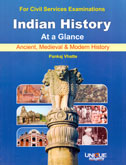 indian-history